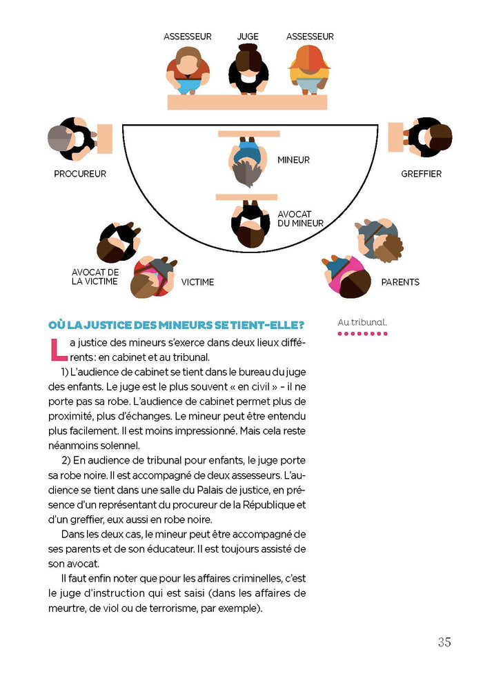 La justice des mineurs