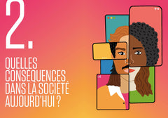 Comprendre le racisme et l'antisémitisme