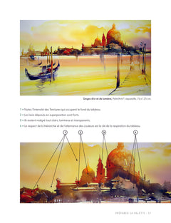 Le monde de la couleur illustré à l'aquarelle