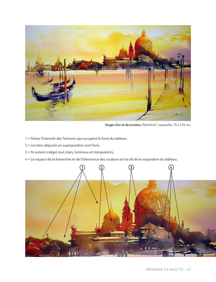 Le monde de la couleur illustré à l'aquarelle