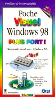 Poche visuel Windows 98 plus fort !