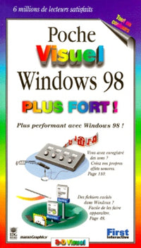 Poche visuel Windows 98 plus fort !