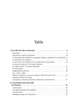 Rafles, déportation et spoliation des Juifs en Charente