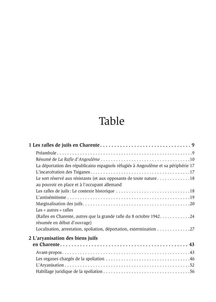 Rafles, déportation et spoliation des Juifs en Charente