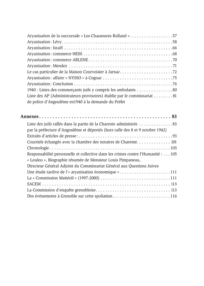 Rafles, déportation et spoliation des Juifs en Charente
