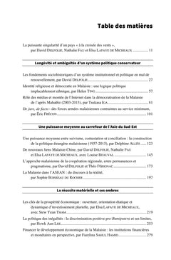 Malaisie contemporaine