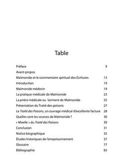 Traité des poisons et des antidotes contre les drogues mortelles ou Epitre à al-Fâdi