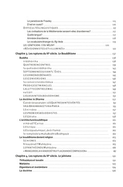 Histoire de la civilisation indienne. Tome 1 L'Inde ancienne et médiévale