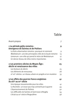 Les villes de Poitou-Charentes