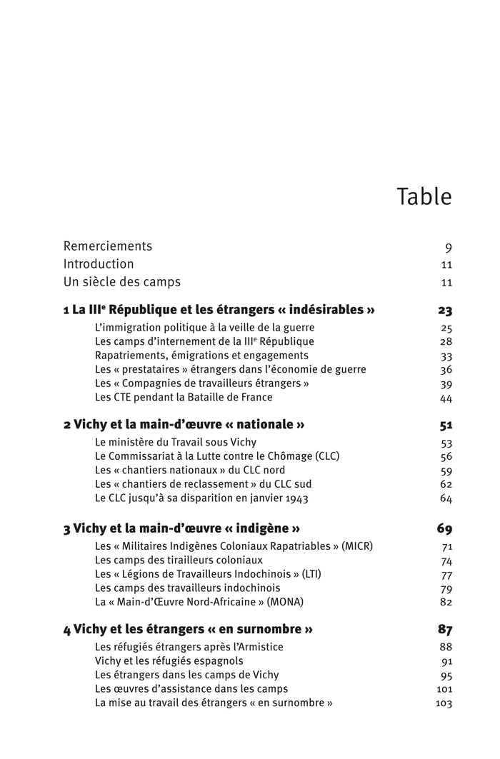 Camps de travail sous Vichy