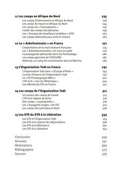 Camps de travail sous Vichy