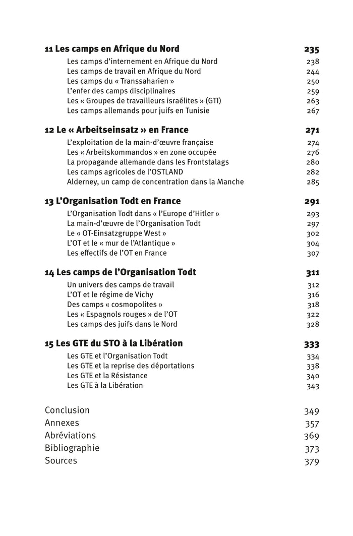 Camps de travail sous Vichy