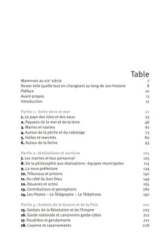 Marennes au XIXe siècle