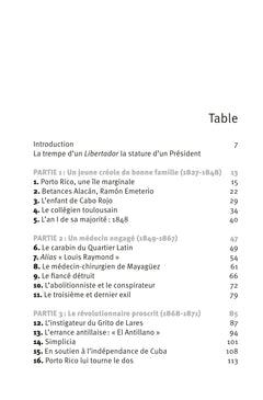 Ramón Emeterio Betances