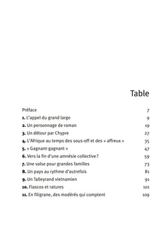 Ma part de rêve