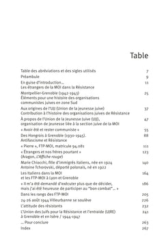 Les étrangers de la MOI dans la Résistance
