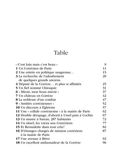 C'est loin mais c'est beau