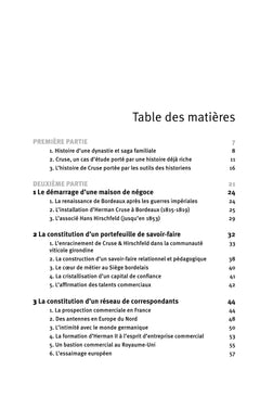 Cruse et le vin à Bordeaux depuis 1815