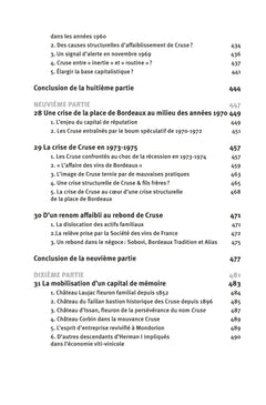Cruse et le vin à Bordeaux depuis 1815