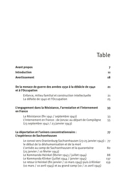 Matricule 58067 à Sachsenhausen