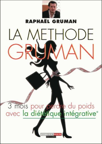 La méthode Gruman