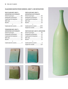 Émaillage et glaçures : L'art de la couleur