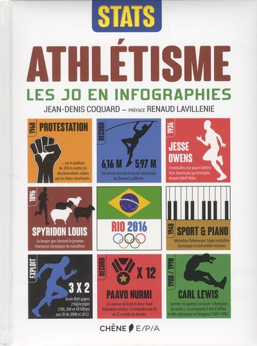 Athlétisme: Les JO en infographies