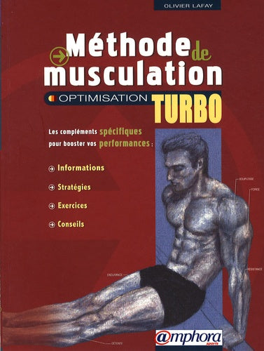 Méthode de Musculation - Optimisation Turbo