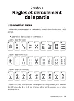 Le Mahjong : Règles et pratique