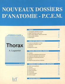 Thorax