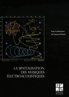 Spatialisation de la musique éléctroacoustique