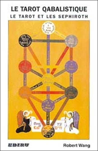 Tarot qabalistique - Tarot et Sephiroth