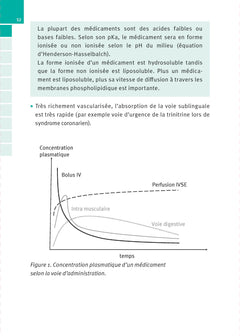 Manuel des médicaments utilisés en anesthésie et réanimation