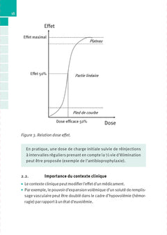 Manuel des médicaments utilisés en anesthésie et réanimation