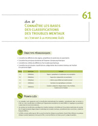EDN référentiel de Psychiatrie et addictologie (4e édition conforme à la R2C)