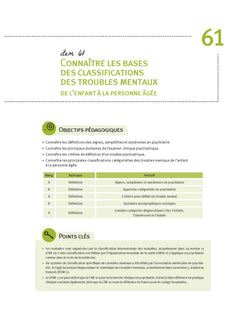 EDN référentiel de Psychiatrie et addictologie (4e édition conforme à la R2C)