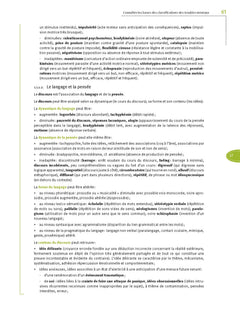 EDN référentiel de Psychiatrie et addictologie (4e édition conforme à la R2C)
