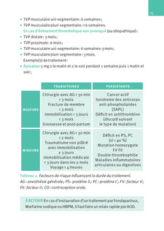 Manuel essentiel de la thérapeutique en médecine vasculaire