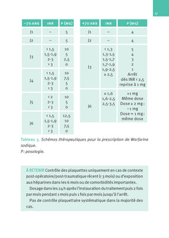 Manuel essentiel de la thérapeutique en médecine vasculaire