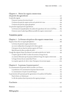 Le cultivateur et l'engrais