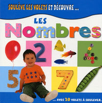 Les Nombres