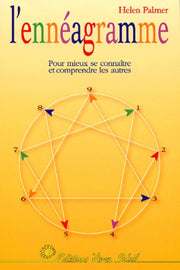 L'ennéagramme : pour mieux se connaître et comprendre les autres