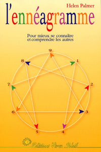 L'ennéagramme : pour mieux se connaître et comprendre les autres