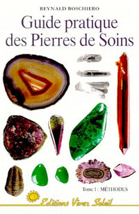 Méthodes