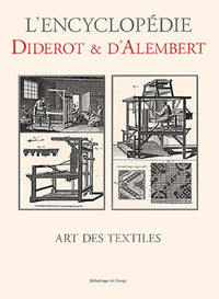 Art des textiles