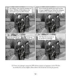 Mal se loger en cinq étapes