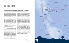 Découvrir le ciel à l'oeil nu