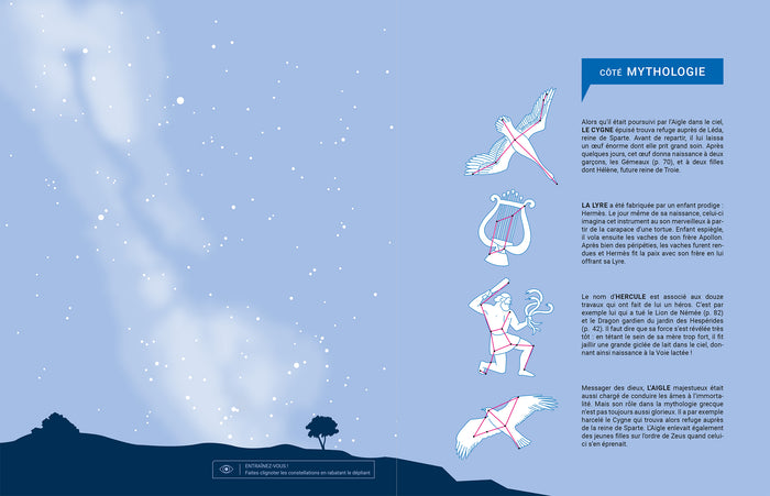 Découvrir le ciel à l'oeil nu