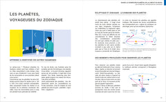 Découvrir le ciel à l'oeil nu