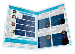 Stelvision 365